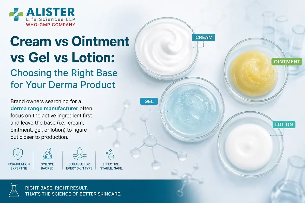 Cream vs Ointment vs Gel vs Lotion: Choosing the Right Base for Your Derma Product